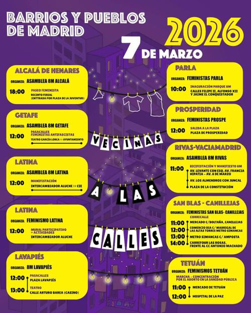 Acciones Barrios y Pueblos de Madrid