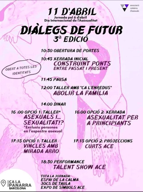 Diàlegs de futur