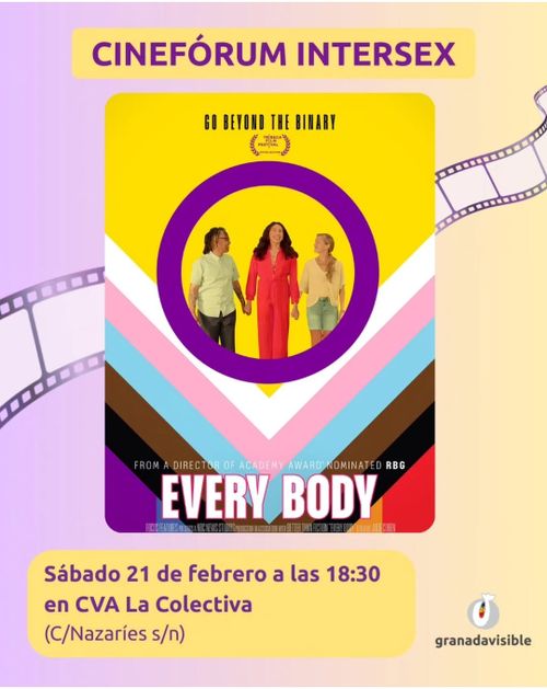 Cinefórum intersex Every body